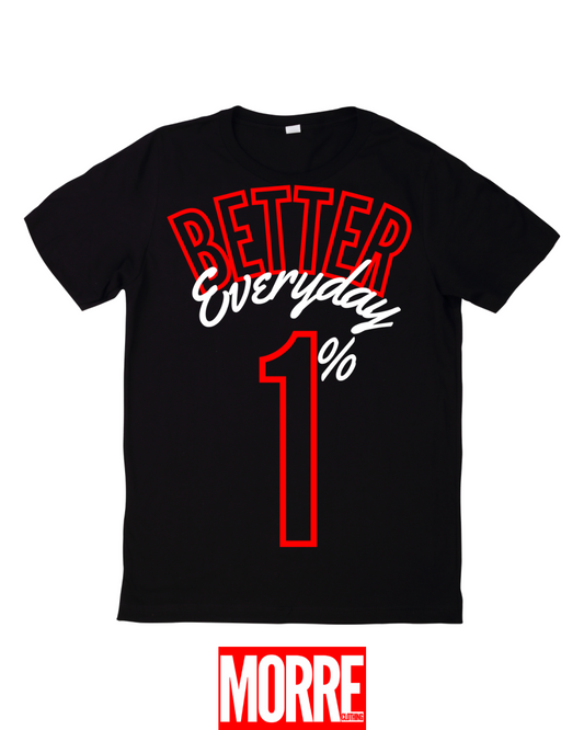 1% Better Everyday