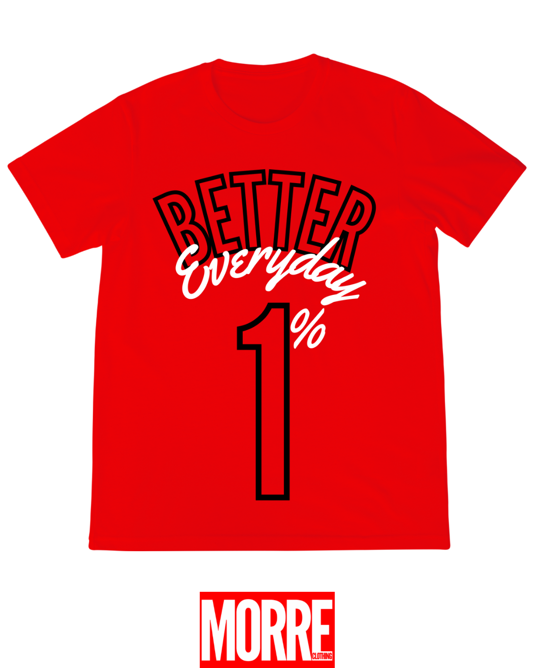 1% Better Everyday